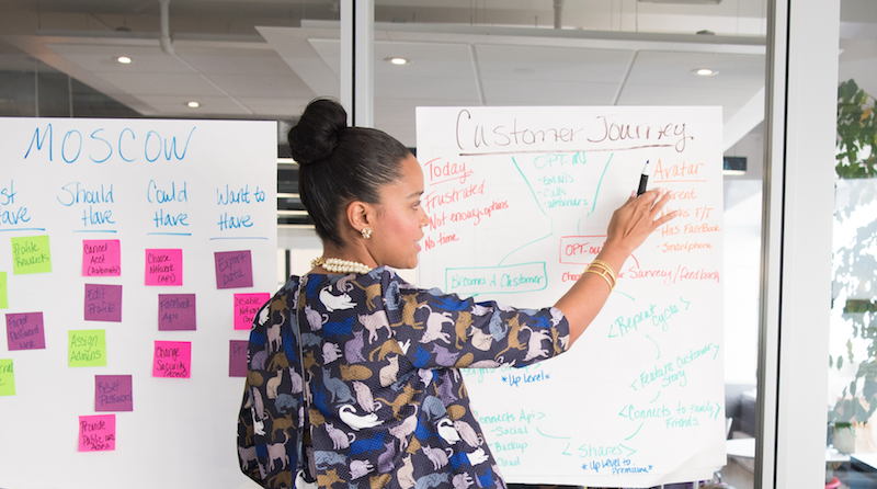 herramienta customer journey